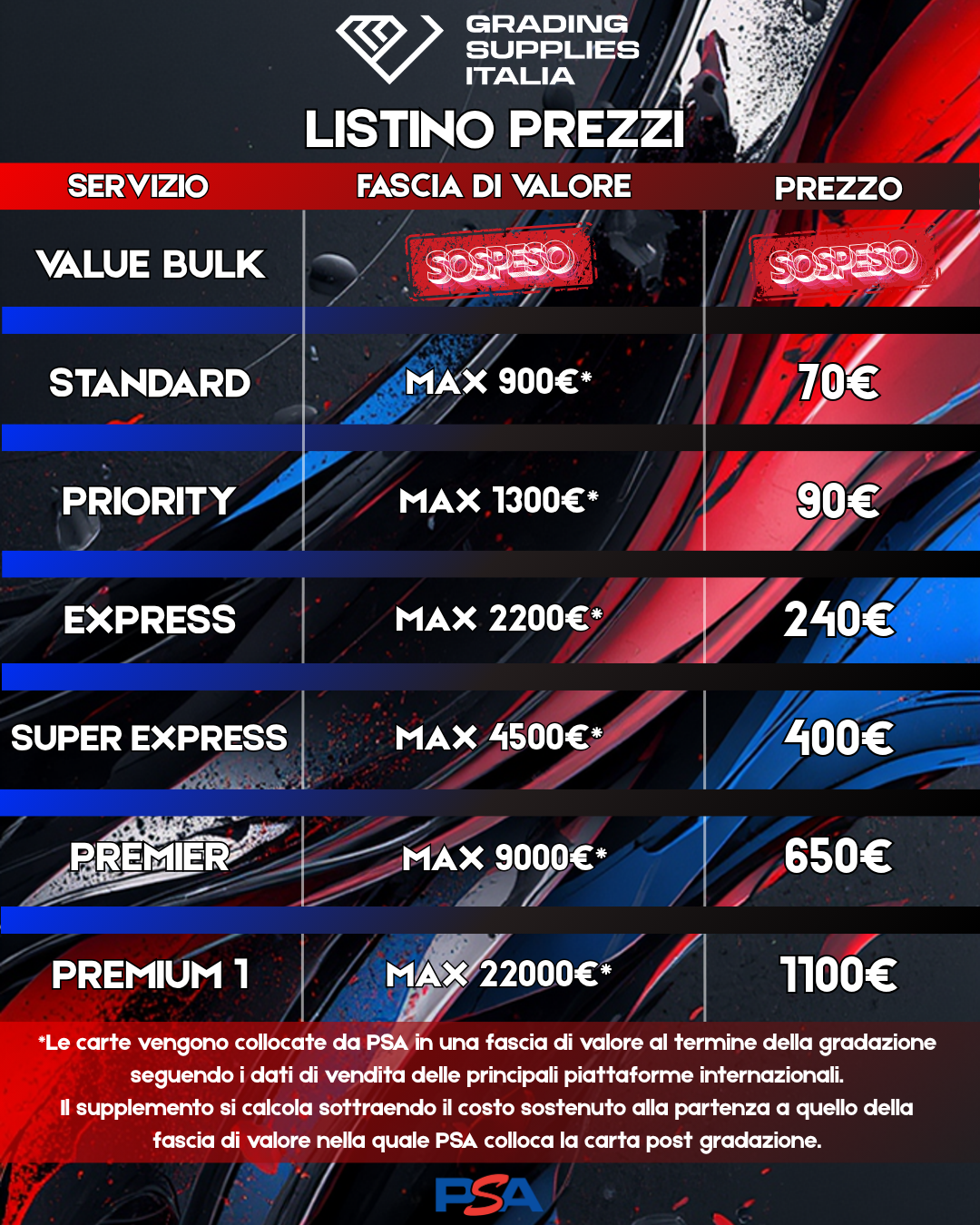 2 1 - grading supplies italia - official site
