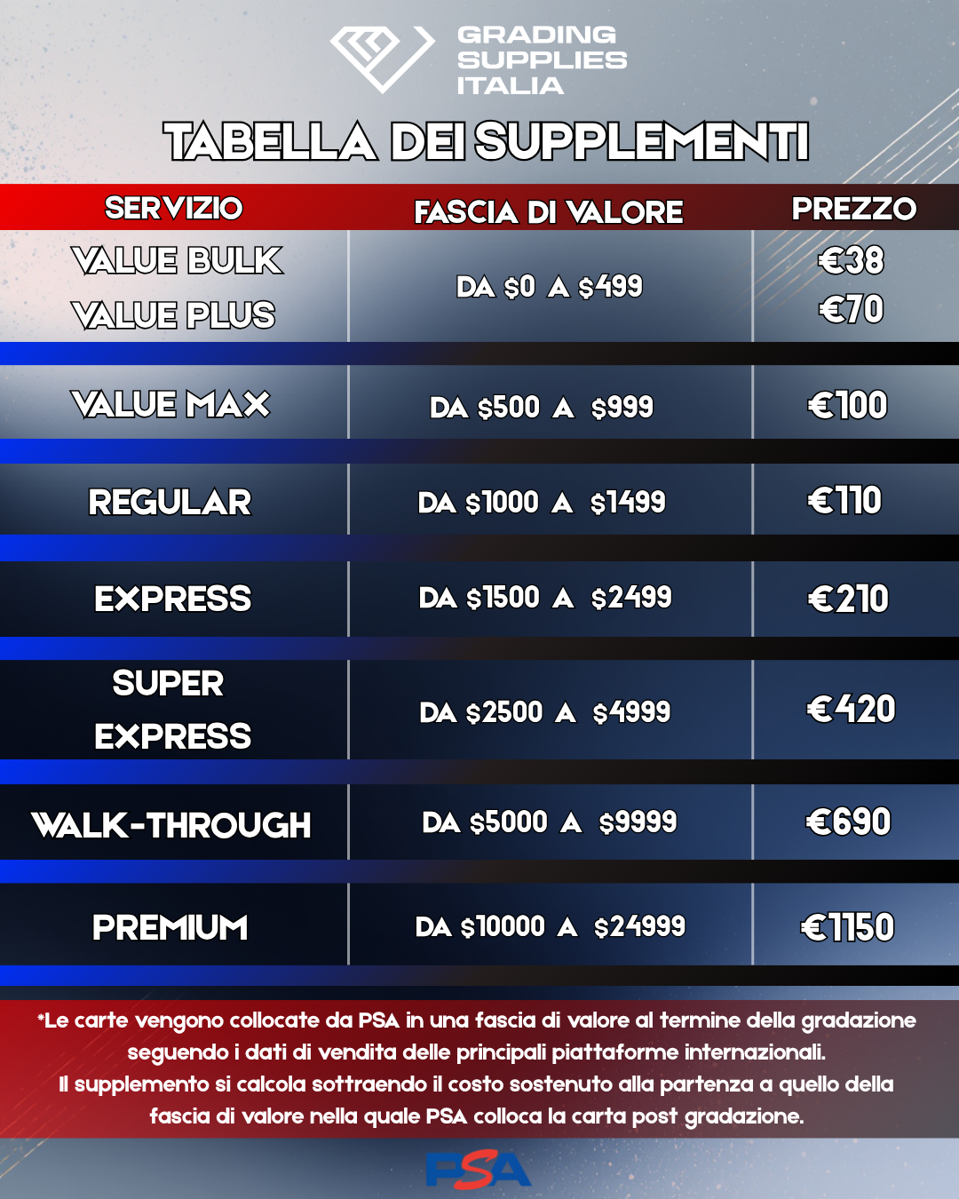 Tabella dei supplementi post instagram giugno - grading supplies italia - official site